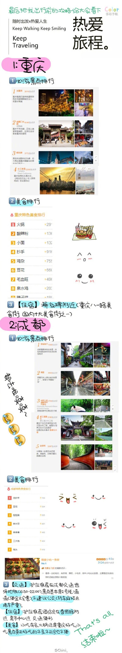 【重庆+成都攻略】六天五晚自由行超全攻略，含解放碑、八一好吃街、磁器口古镇、十八梯、洪崖洞宽窄巷子、武侯祠、锦里、人民公园、大熊猫基地、都江堰、青城山、春熙路、太古里等景点。你想和谁一起去逛吃逛吃！（…