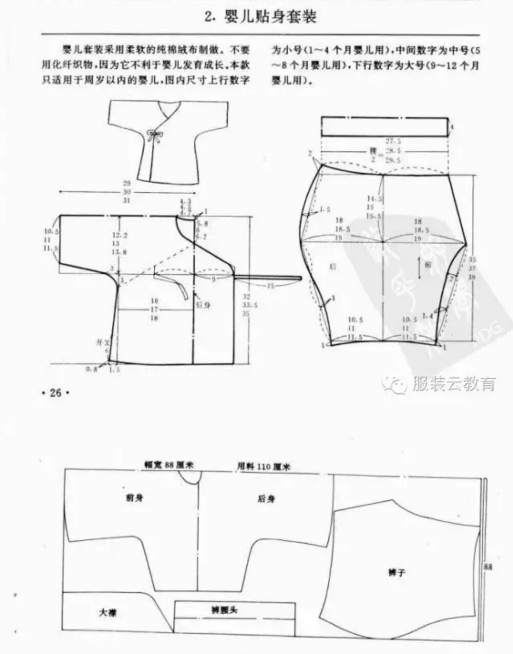 婴儿贴身套装/和尚服
0-3岁婴幼儿各种服装裁剪图
小裁缝学堂