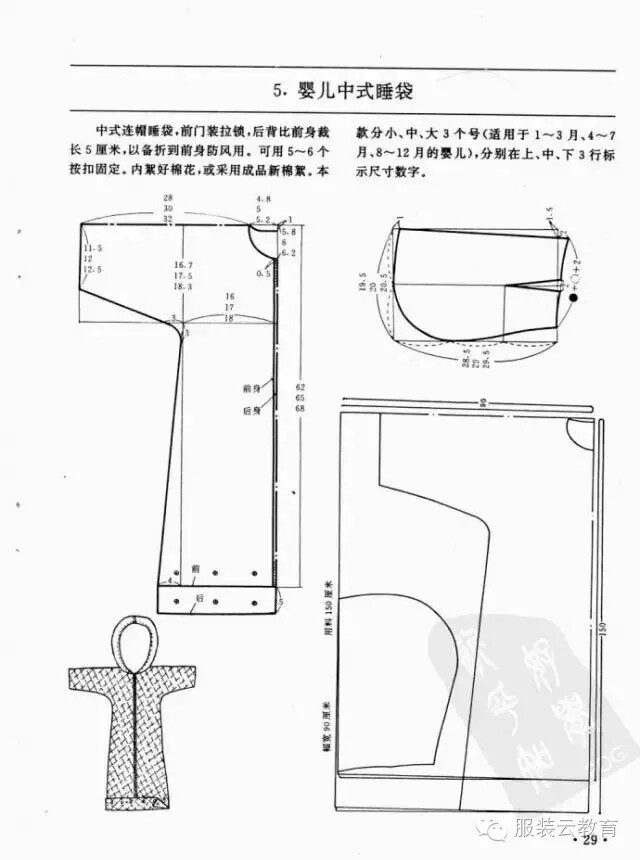 婴儿中式睡袋
0-3岁婴幼儿各种服装裁剪图
小裁缝学堂