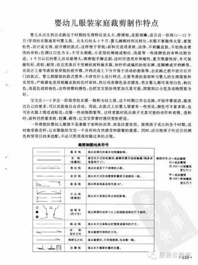 0-3岁婴幼儿各种服装裁剪图合集
小裁缝学堂
