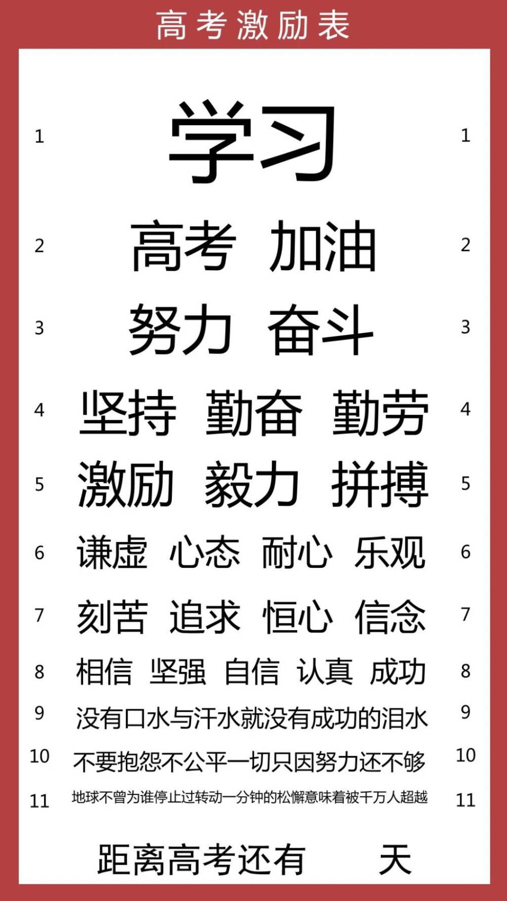 “思念一个人到极致是什么感觉？”
“只要岁岁平安，即使，生生不见”
学习壁纸