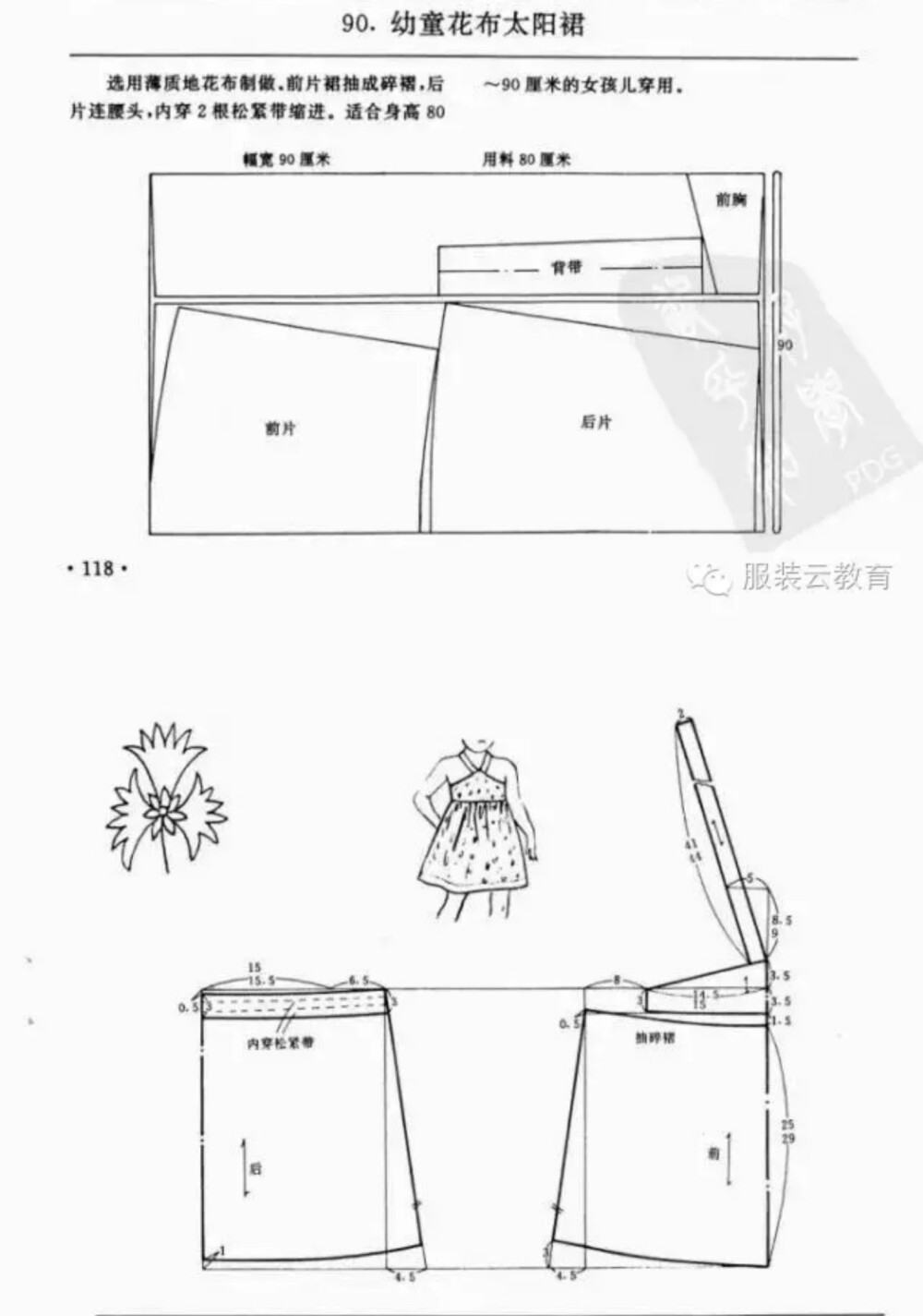 幼童挂脖连衣裙
0-3岁婴幼儿各种服装裁剪图合集
小裁缝学堂