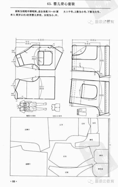 幼儿背心套装
0-3岁婴幼儿各种服装裁剪图合集
小裁缝学堂