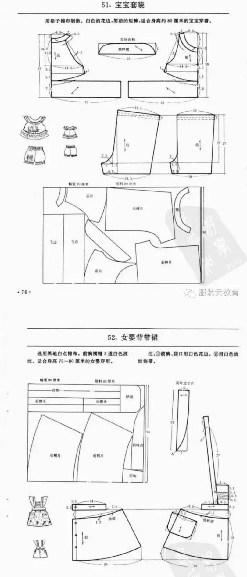 背心短裤套装
幼童飞边袖连衣裙
0-3岁婴幼儿各种服装裁剪图合集
小裁缝学堂