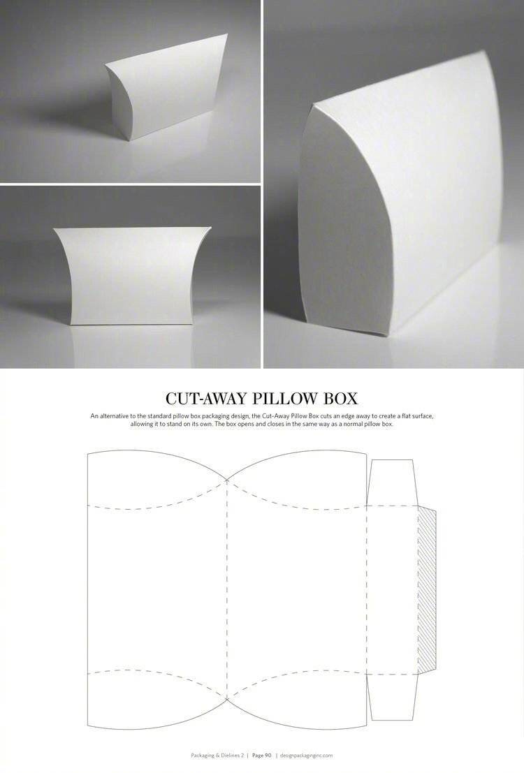 折叠包装参考 ​​​。