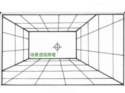 正方体透视