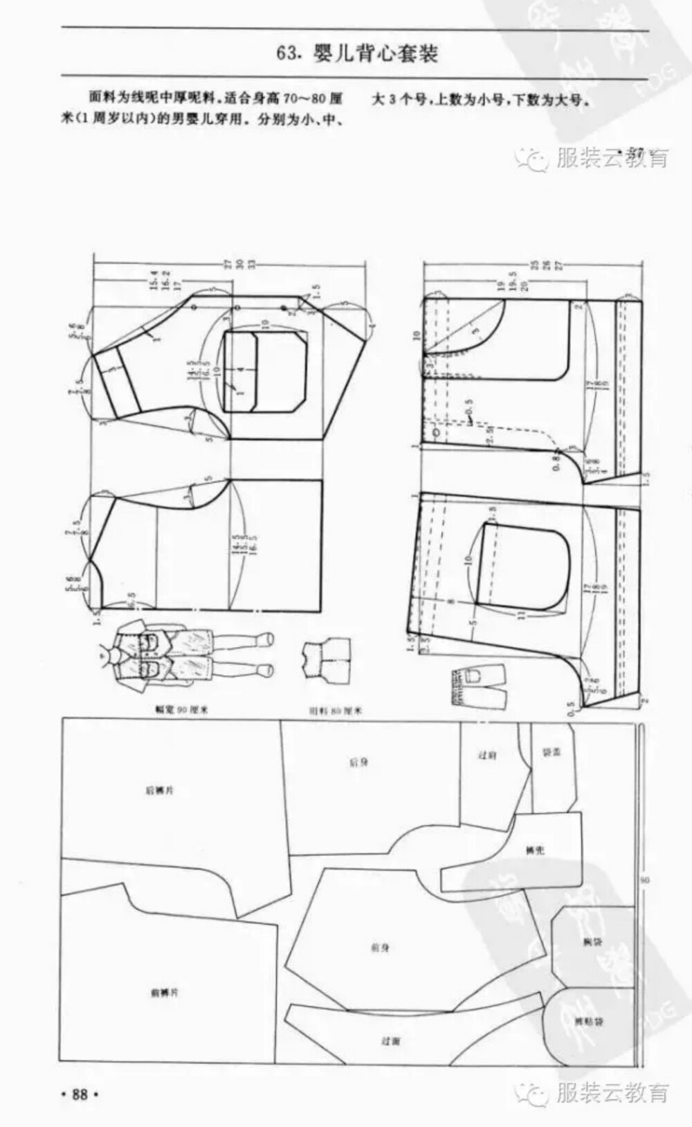 幼儿西服背心短裤套装
0-3岁婴幼儿各种服装裁剪图合集
小裁缝学堂