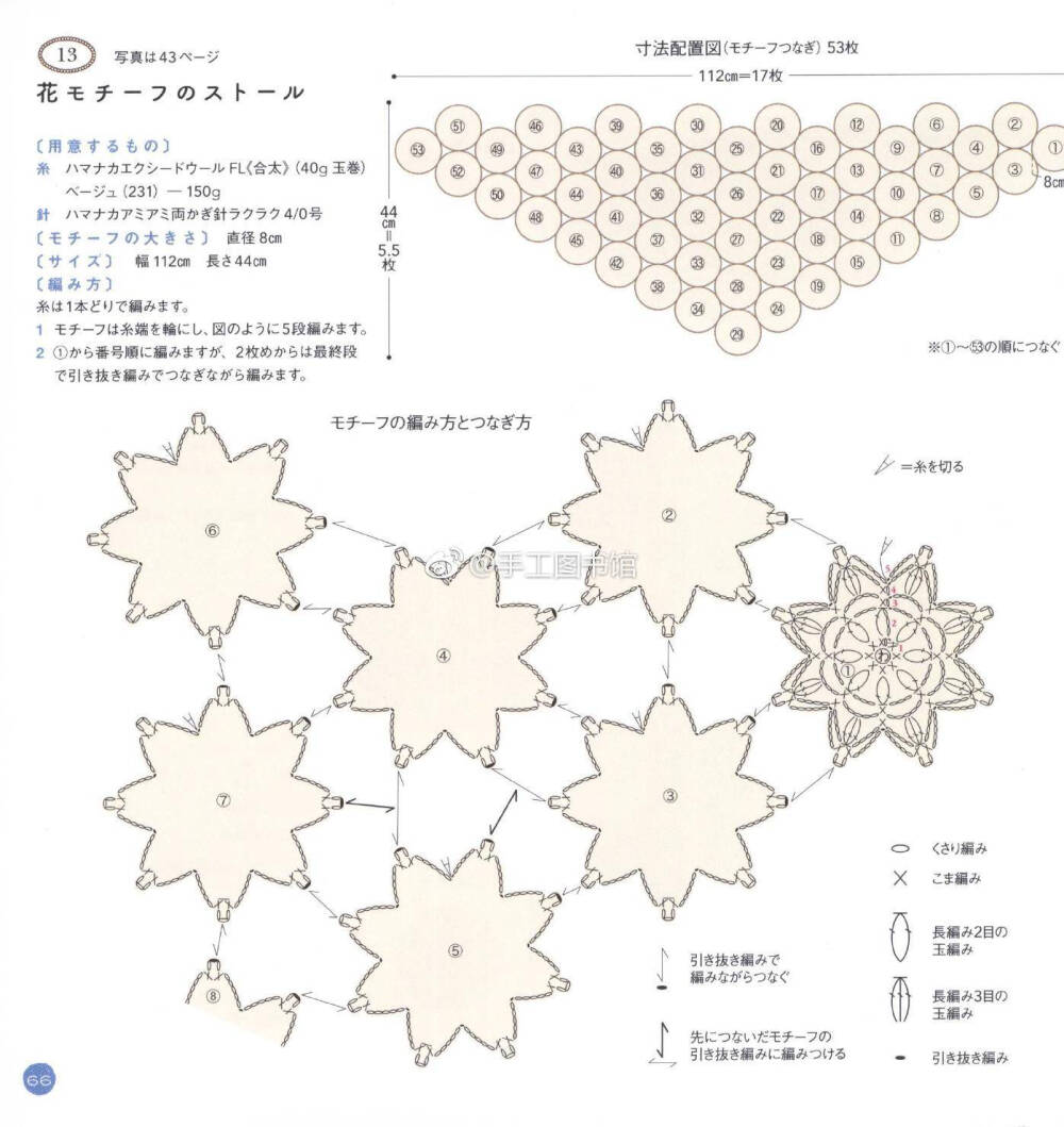 三角披肩，花片拼接