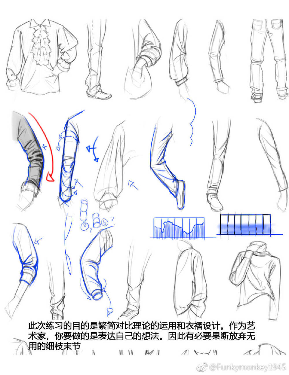 衣褶画法学习