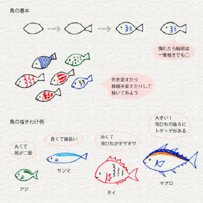 可爱的简笔画 ớ ₃ờ