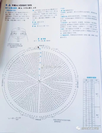 口金包