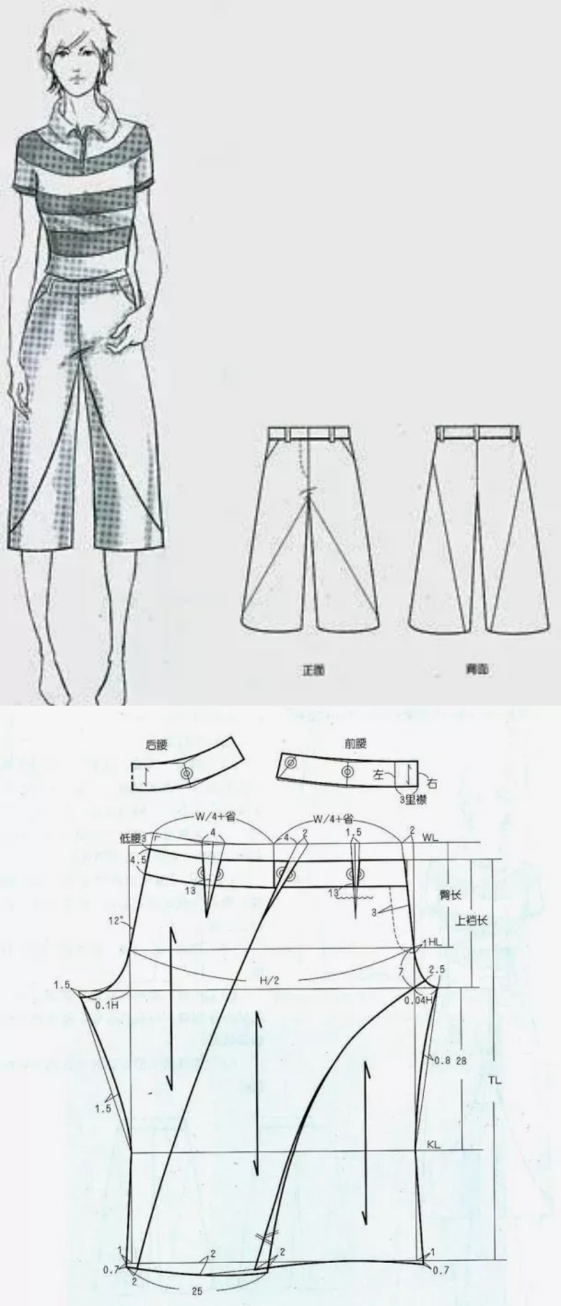 女士五分裤七分裤图纸参考