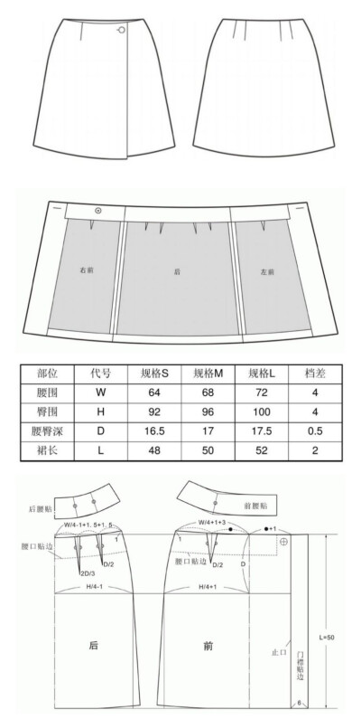 一字半身裙的制版图小裁缝学堂
1、款式说明、示意图及规格尺寸
2、规格尺寸及档差（单位：cm）
注：
①在设计制板尺寸时，不含其他任何影响成品规格的因素，如：热缩率，缩水率等；
②S规格的号型是155/64A，L规格的…