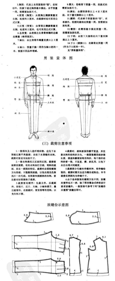 /男装量体图
裁剪注意事项