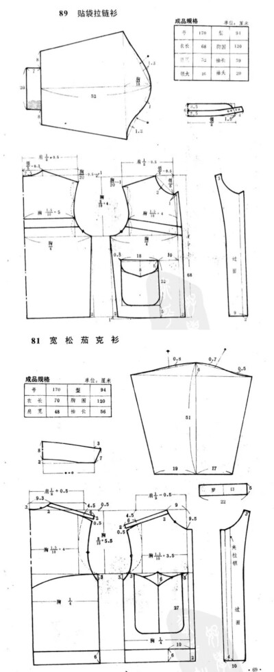 //男装裁剪图
贴袋拉链衫
宽松茄克衫