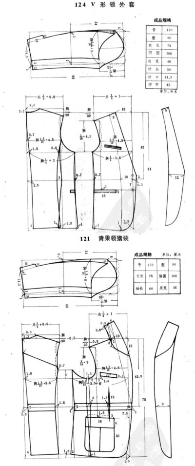 //男装裁剪图
v型领外套
青果领猎装