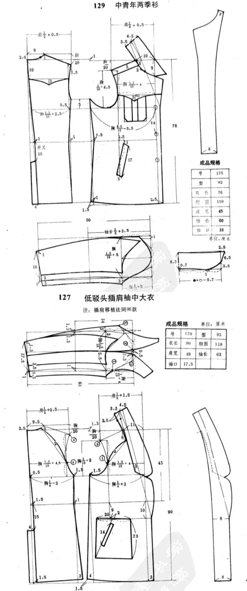 //男装裁剪图
中青年两季衫
低驳头插肩袖中大衣