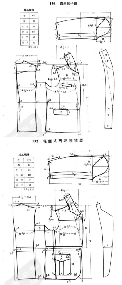 //男装裁剪图
青果领卡曲
轻便式西装领猎装