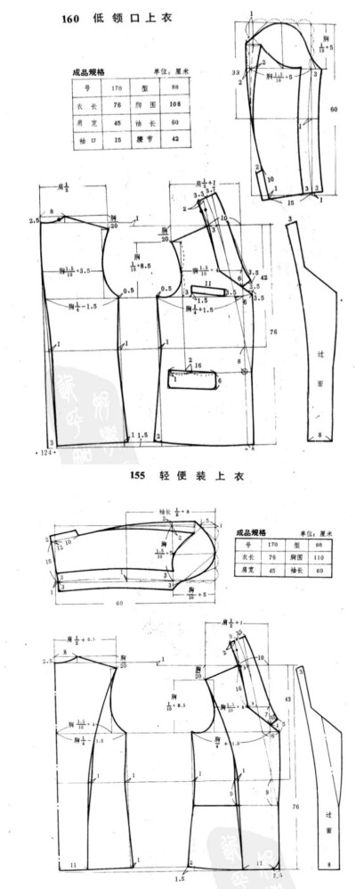 //男装裁剪图
低领口上衣