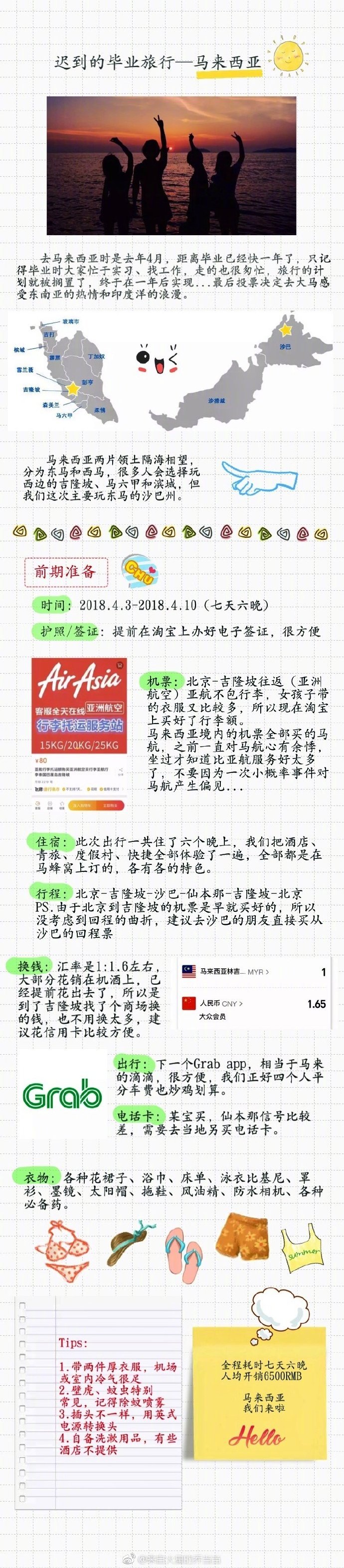 马来西亚攻略拖延症晚期患者终于写出半年多前的马来西亚攻略，吉隆坡、沙巴、仙本那的美好时光历历在目，重温这些照片想立刻飞去热带～作者：来自火星的乔当当