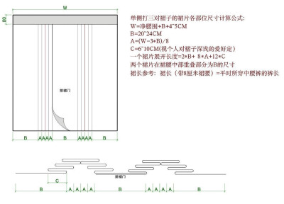 马面裙打版