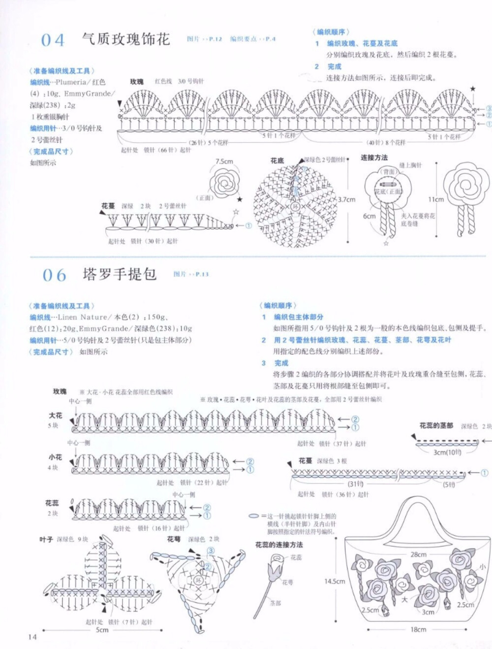 塔罗手提包