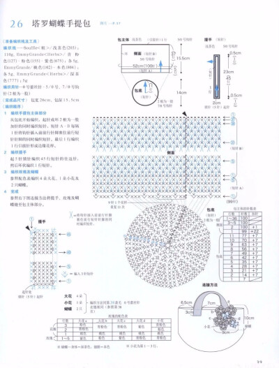 塔罗蝴蝶手提包