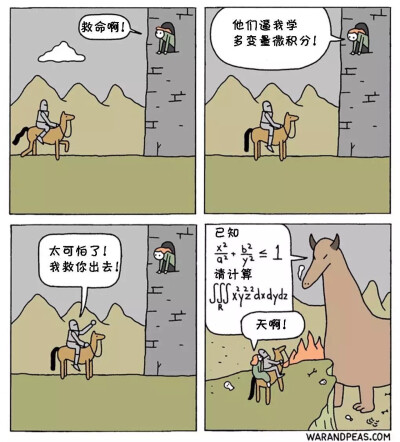 四格漫画