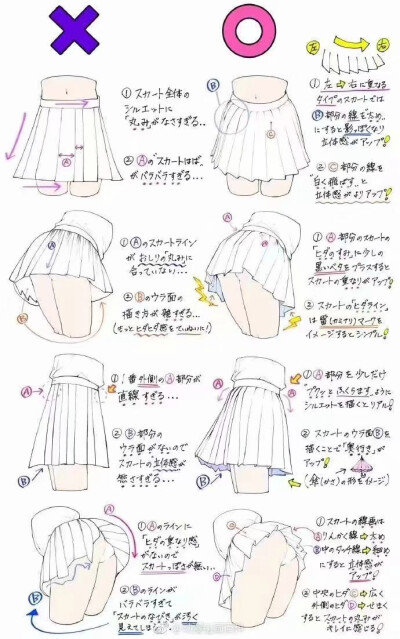 衣服绘法