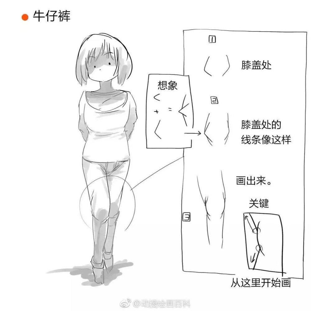 衣服阴影