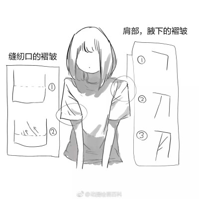 衣服阴影