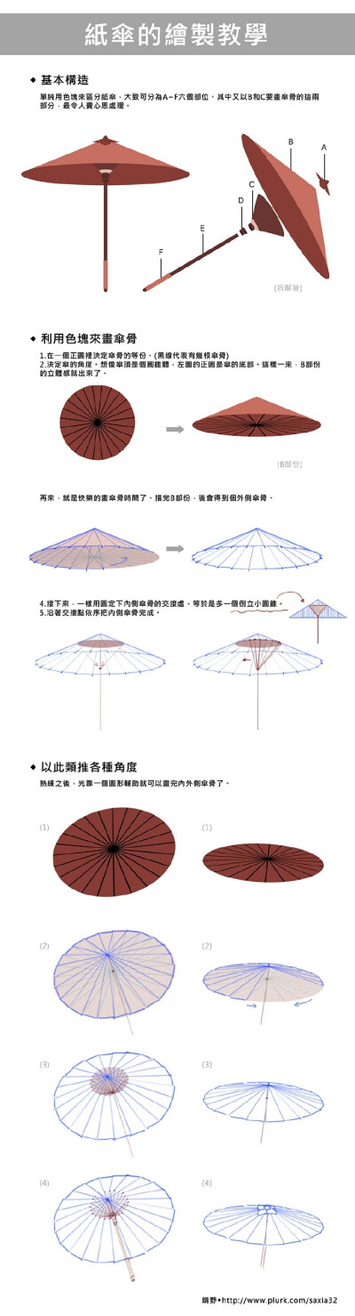 伞