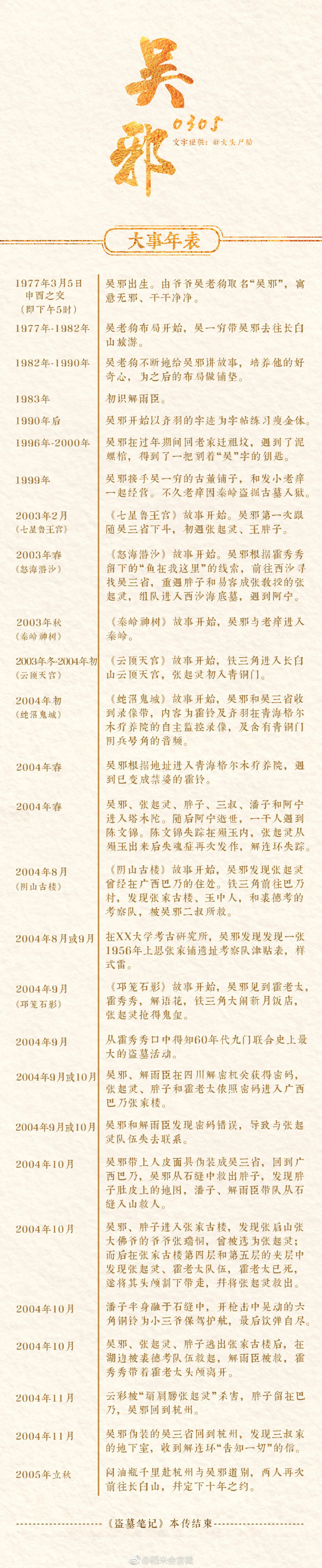 2025，长白山见。