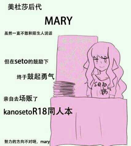 目隐团
Mary
momo
seto
ayano
hiyori
kano
konoha
hibiya
ene