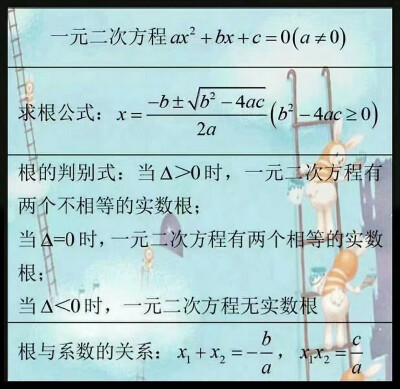 初中数学公式