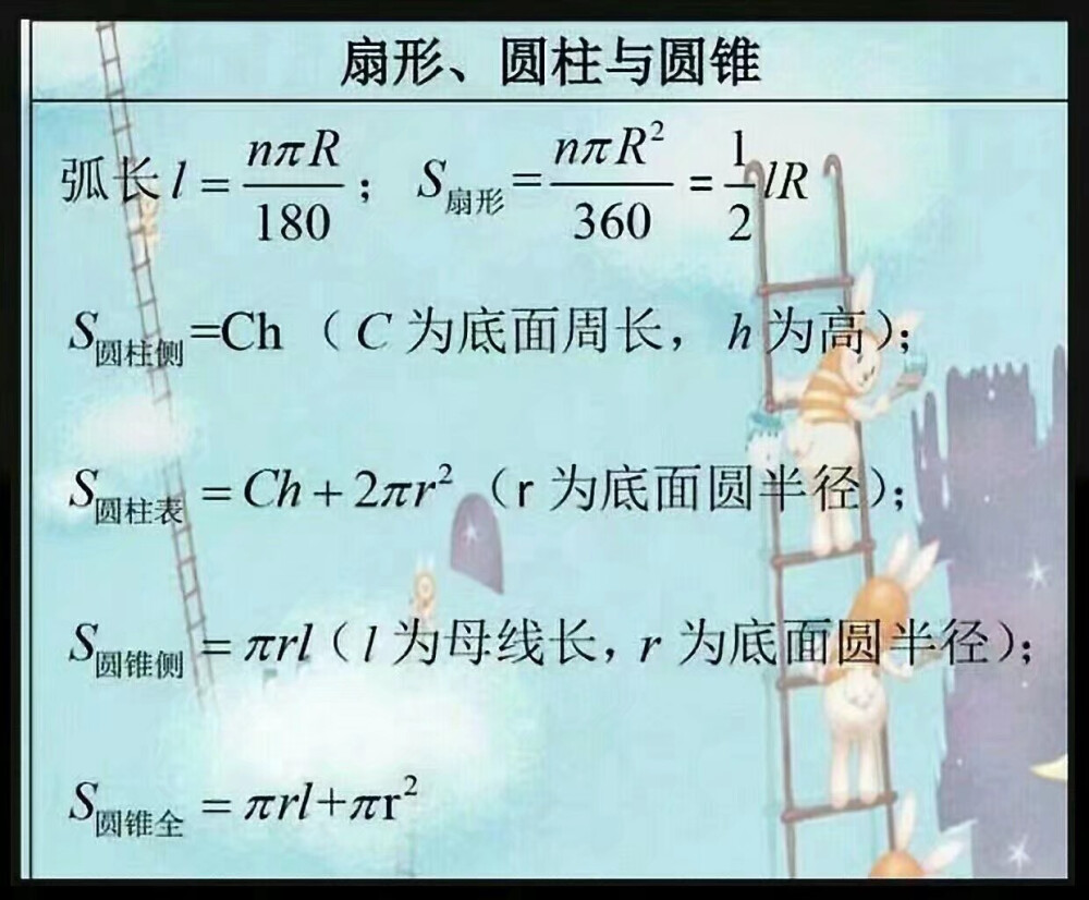 初中数学公式