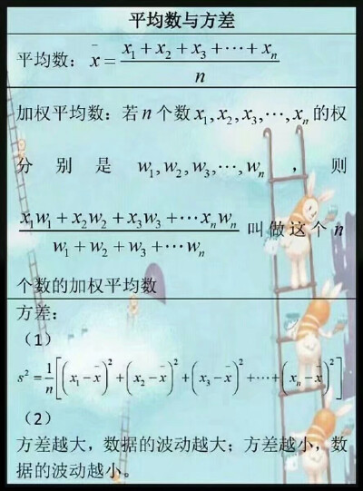 初中数学公式