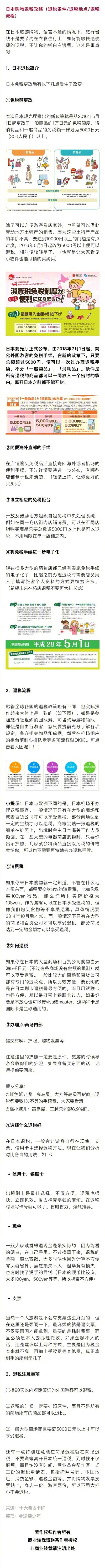 马上樱花季了，去日本赏樱的人不会少~给你们一份完整的日本购物攻略！好好玩好好买~✨购物清单p1:化妆品/护肤品p2:药妆店p3:特色服装（日本本土品牌服装）&amp;电子产品p4：手信/零食&amp;特色纪念品✨购物地点p5：…