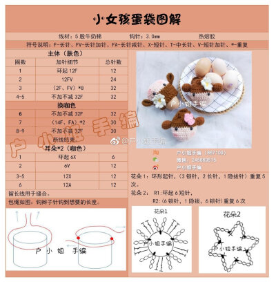 钩针蛋袋