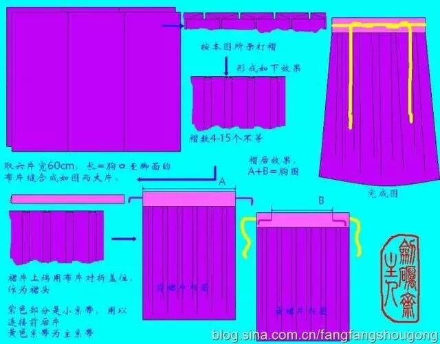 汉服打版