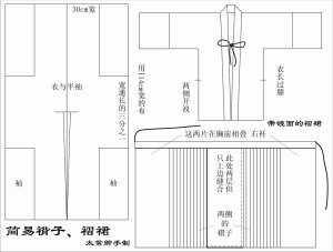 汉服打版