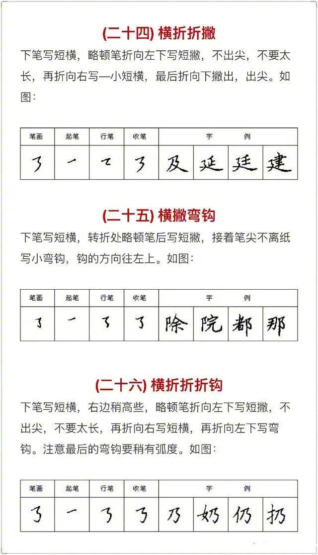 硬笔书法入门知识 Mark住学习。 ​​​​