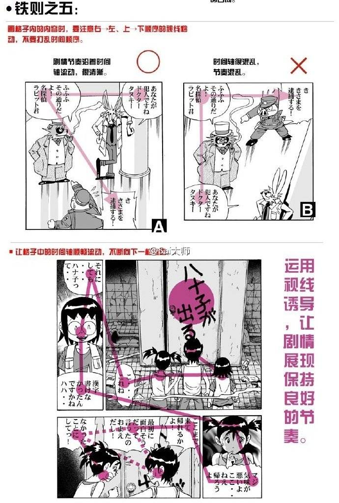 漫画分镜干货