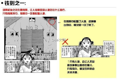 漫画分镜干货