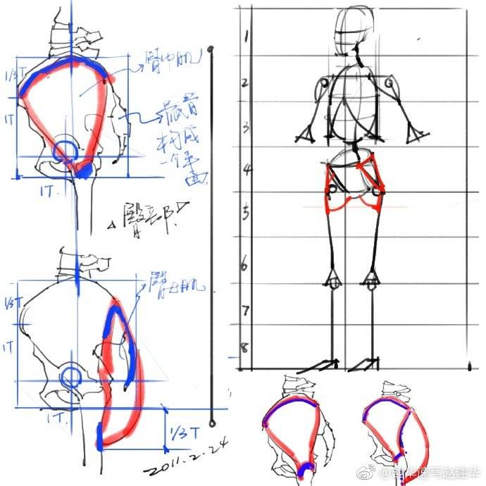 人物速写