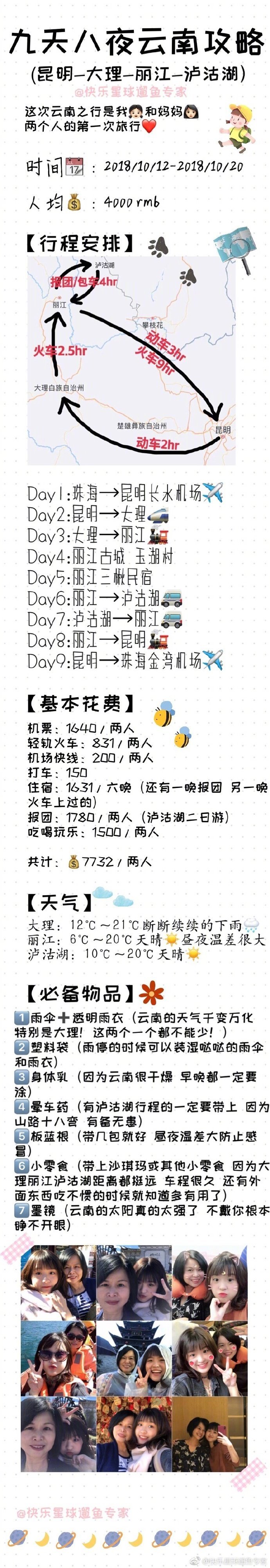 【九天八夜云南旅行攻略】昆明→大理→丽江→泸沽湖P❶丨行程总概P❷丨关于住宿P❸丨昆明P❹丨大理P❺丨大理古城P❻丨丽江 大研古镇 P❼丨丽江 玉湖村 P❽丨泸沽湖P❾丨丽江 束河古镇作者：快乐星球遛鱼专家