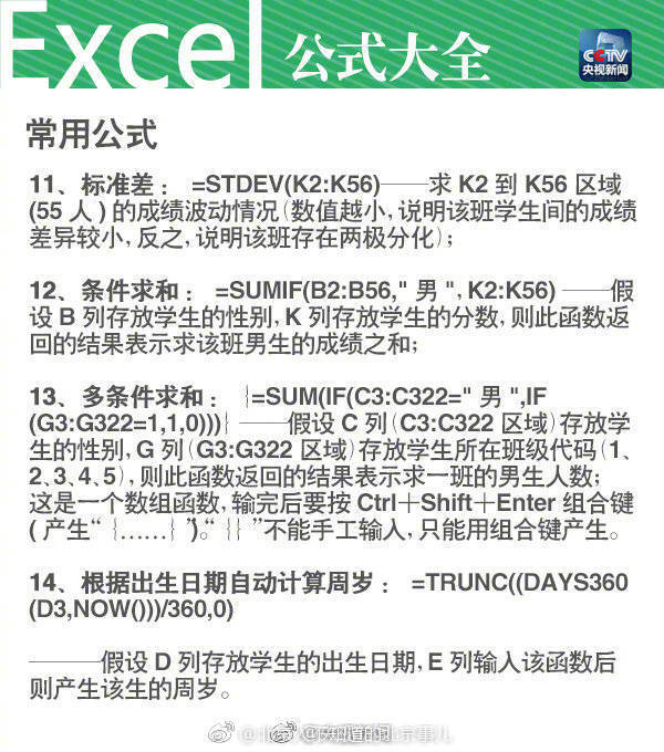 【快转走！常用Excel公式都在这儿了！】求和、平均数、最大值、标准差……如何查找重复值；如何自动标出符合条件的数值……进阶版Excel超实用技巧。存好！有用！