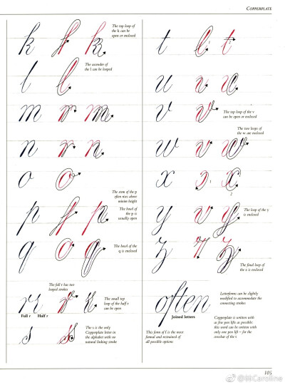 谁在南方的群星里，以烟的字母写下你的名字。英文书法的艺术《Art.Of.Calligraphy》。#素材搜集# via 林Caroline