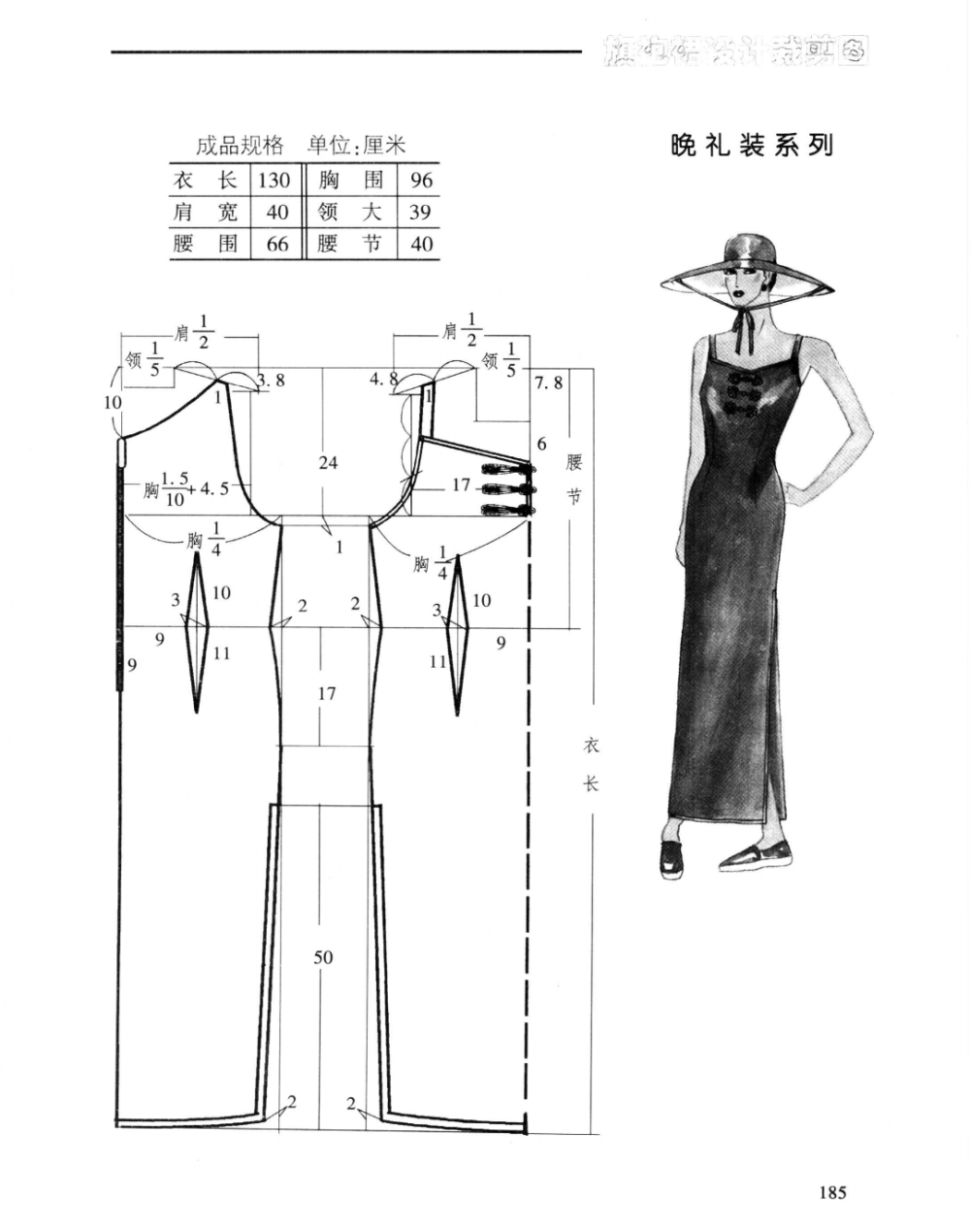 裙装图纸