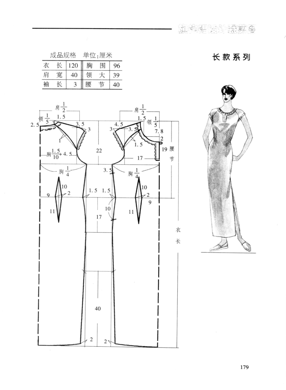 裙装图纸